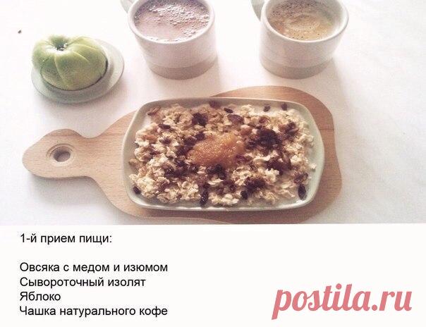 Пример правильного и сбалансированного питания.