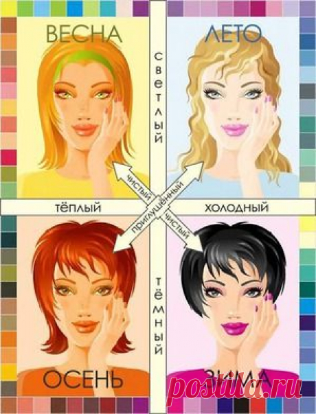 Все о цветотипах: Группа Мода и стиль