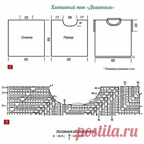 Лёгкие топы, майки и футболки крючком. 10 вариантов со схемами | Вязание с Paradosik_Handmade | Дзен