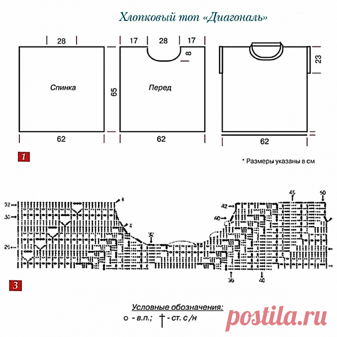 Лёгкие топы, майки и футболки крючком. 10 вариантов со схемами | Вязание с Paradosik_Handmade | Дзен
