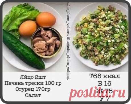 ПП блюда