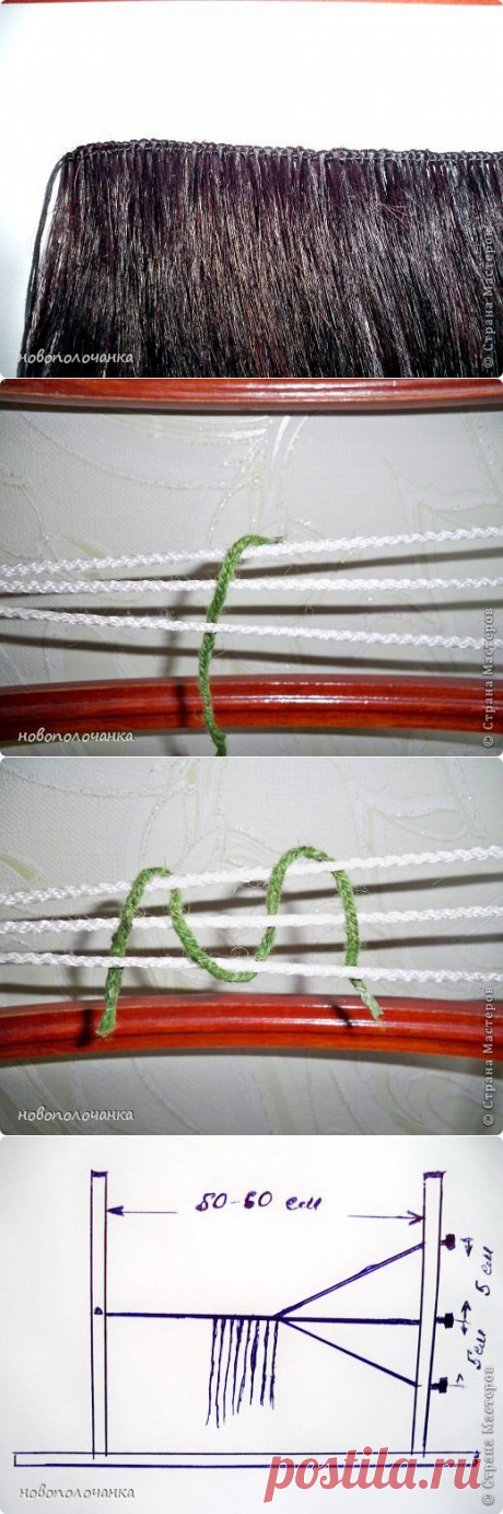 Как делается тресса для парика.МК