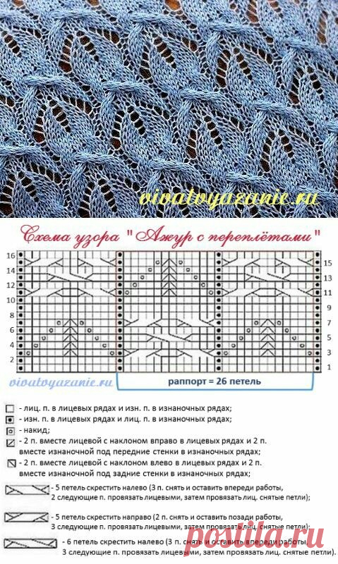Узоры и схемы спицами