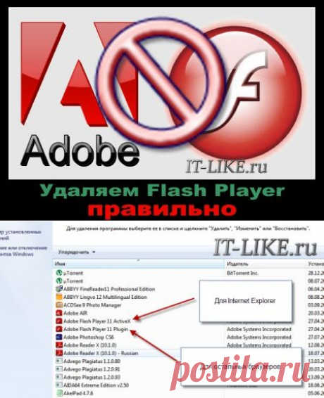Как удалить и переустановить Adobe Flash Player..