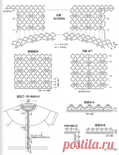 Еще один вариант летней кофточки на пуговицах. Схемы!!!