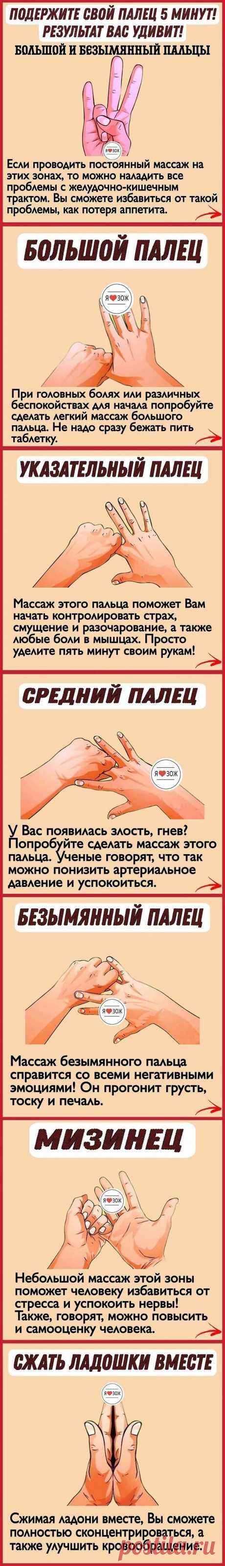 Массаж акупунктурных точек на руках