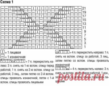 Свитер с узором «Соты» и рельефными ромбами

Зимняя классика: теплый свитер с высоким горлом, украшенный узорами из ромбов и «сот».

Размеры
32/34 (36/38) 40/42

Вам потребуется
Пряжа (100% шерсти альпака; 100 м/50 г) — 550 (600) 650 г горчично-зеленой; спицы №5 и 5,5; круговые спицы №5.

Узоры и схемы

Резинка
Вязание рядами в прямом и обратном направлениях, спицы №5: количество петель кратно 4 +
2 кром.

Лиц. ряды: кром., 1 лиц., * 2 изн., 2 лиц., от * повторять, заканчи...