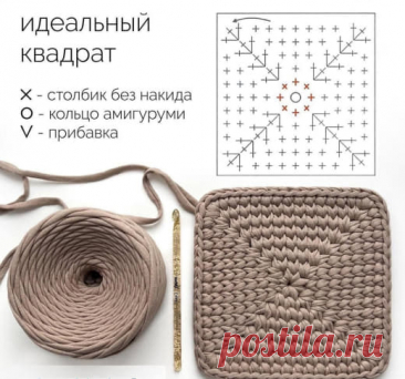 Эта схема  пригодится для вязания сумки, коврика, подставки под горячее,  покрывала или топа 🪡#вязание  мелодрамы ютуб русские