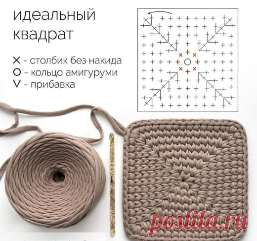 Эта схема  пригодится для вязания сумки, коврика, подставки под горячее,  покрывала или топа 🪡#вязание  мелодрамы ютуб русские