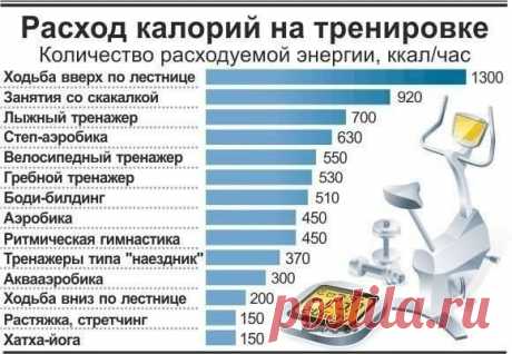 Полезная памятка: сохраните себе и поделитесь с друзьями!