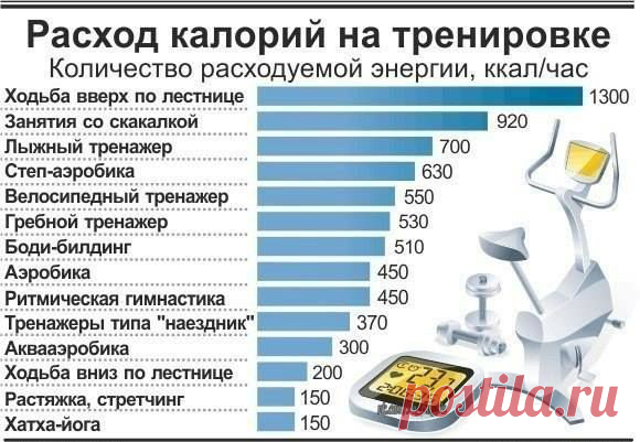 Полезная памятка: сохраните себе и поделитесь с друзьями!