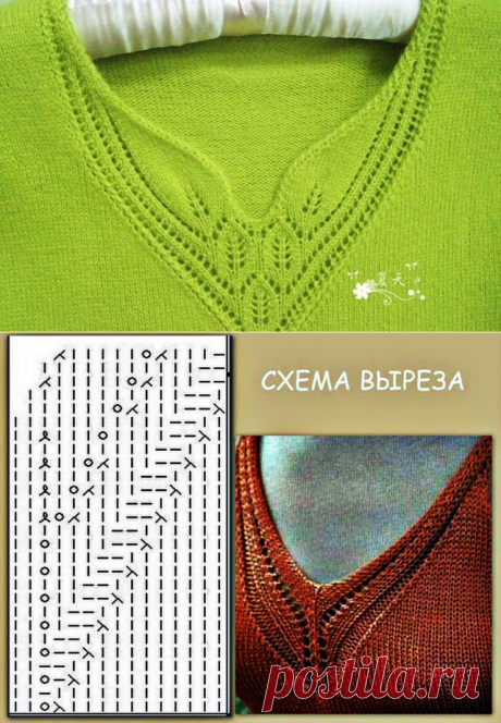 Правильное оформление горловины: вязание спицами — Сделай сам, идеи для творчества - DIY Ideas