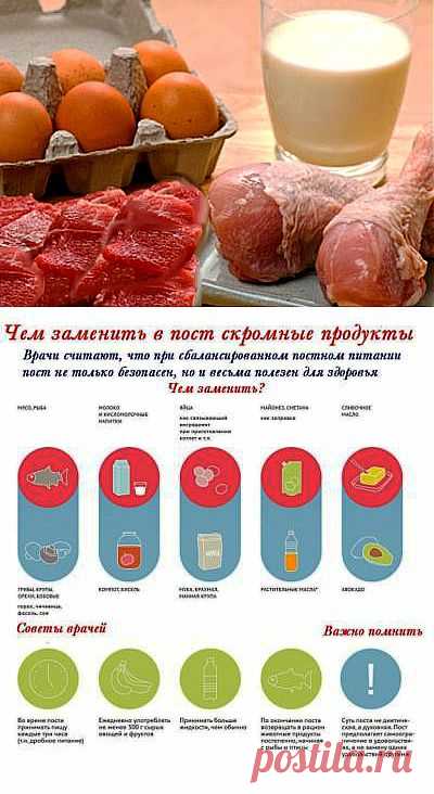Хозяюшка. Кушать подано! - Чем заменить продукты в пост