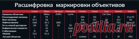 Да пребудет с нами Светосила!