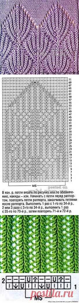 Узоры спицами со схемами.