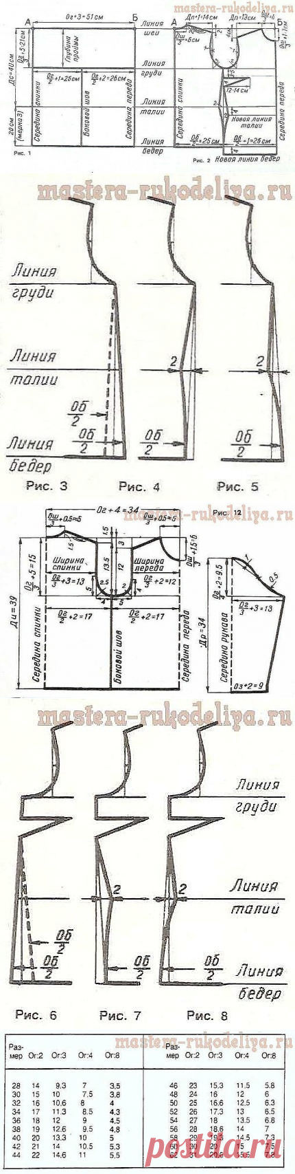(1) Одноклассники