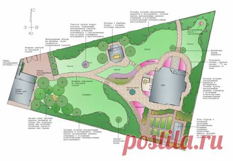 Итоговая концепция проекта благоустройства и озеленения