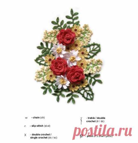 Вязаные крючком цветы — Сделай сам, идеи для творчества - DIY Ideas