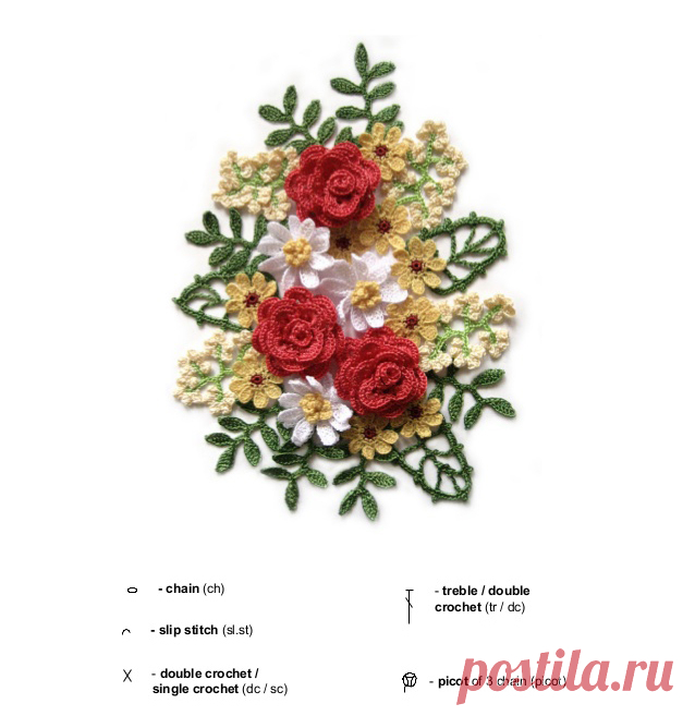 Вязаные крючком цветы — Сделай сам, идеи для творчества - DIY Ideas