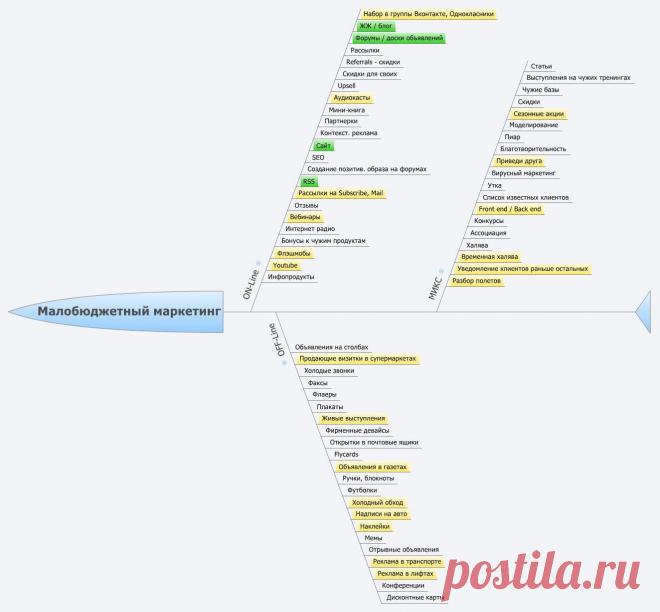 3ea3f8c42f81d3eb417da569656a743c.jpg (1324×1227)