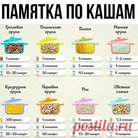Комментарии к теме