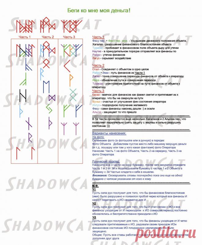 руны. - Самое интересное в блогах