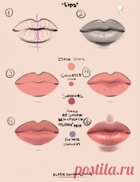 Рукодельное хобби. Пермь
Рисуем губы💋
10 способов рисования губ для проб💋