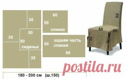 (1) Выкройки и лекало. Шьём легко.
