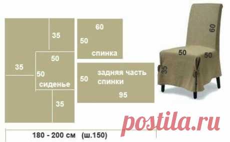 (1) Выкройки и лекало. Шьём легко.