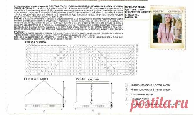 ЖИЛЕТЫ - тепло и красиво (схемы и описание) | Вяжем интересные проекты | Яндекс Дзен