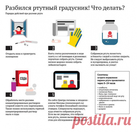Что делать, если разбился ртутный градусник! Сохраните себе!