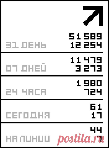 16 вещей, которые следовало бы узнать в школе..
