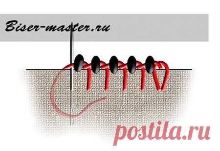 Учимся вышивке бисером на примере кулона 