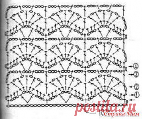 Автор Оксана Железняк 
. Летняя кофточка..."По мягким волнам"...

Кофточка (46 размер) была связана на заказ. Модель прямого фасона.
Пряжа пехорка "Белое кружево" (50гр/475м, состав 100% хлопок) - 2,5мотка(+/-). 
Крючок №1,9 для набора возд. пет. вначале работы (для того чтобы изделие снизу не было узким и имело свойство тянутся), само изделие связано крючком №1,6. 
Изделие получилось невероятно легкое, как пушинка, что является плюсом для летней погоды.

Рукава связаны це...