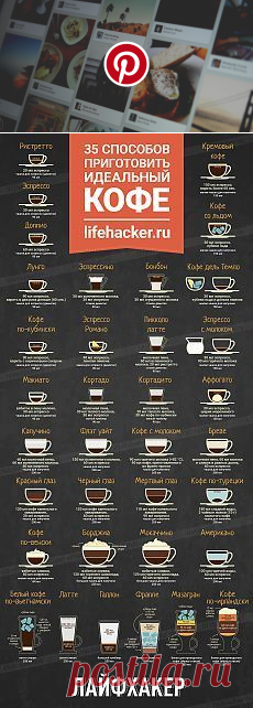 (374) Pinterest