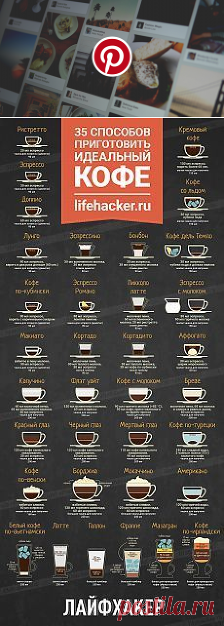 (374) Pinterest