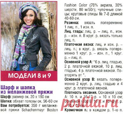 Шапочка и шарф спицами