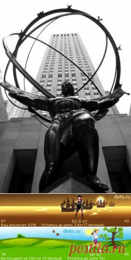 СЕЙЧАС ЧИТАЕМ: Атлант расправил плечи • Форум раннего развития ОТКРЫТИЕ ЧУДЕС