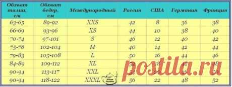 Таблица соответствия размеров – сохрани себе