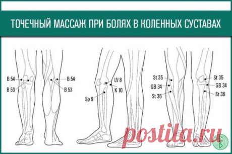 КИТАЙСКИЙ ТОЧЕЧНЫЙ МАССАЖ ПРИ БОЛЯХ В КОЛЕНЯХ. 
Китайский точечный массаж активизирует кровообращение и улучшает циркуляцию крови в области коленного сустава, что способствует исчезновению отеков в этой части тела. Кроме того, с помощью точечного …