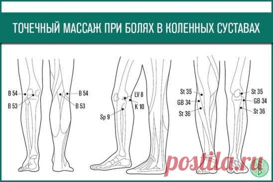 КИТАЙСКИЙ ТОЧЕЧНЫЙ МАССАЖ ПРИ БОЛЯХ В КОЛЕНЯХ. 
Китайский точечный массаж активизирует кровообращение и улучшает циркуляцию крови в области коленного сустава, что способствует исчезновению отеков в этой части тела. Кроме того, с помощью точечного …