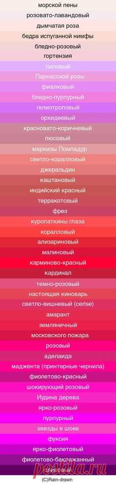 Бедро испуганной нимфы или блошиное брюшко: учимся различать оттенки красного 2