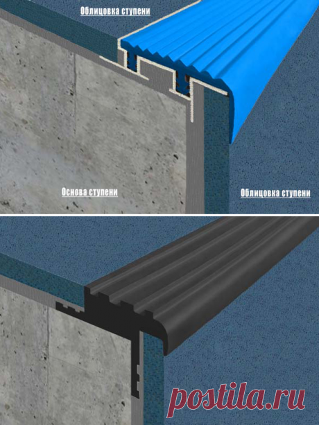 Профили закладные антискользящие