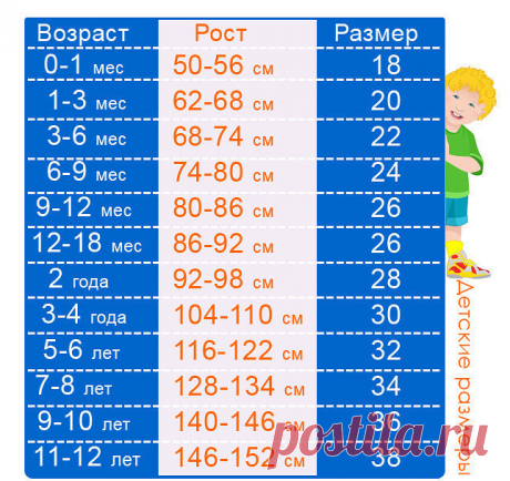 Вам сообщение!