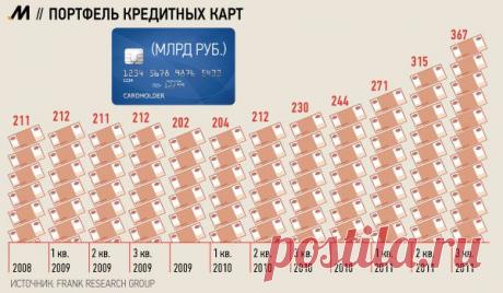 Кредит наличными онлайн 
Если мы не будем поддаваться влиянию рекламных слоганов, а начнем подходить к выбору кредитной организации с умом, то у нас появится отличная возможность оформить кредит не только быстро, но и с максимальной для себя выгодой. Тем более, сделать это сегодня можно, не покидая дома, в режиме реального времени.
@https://vk.com/public68057045