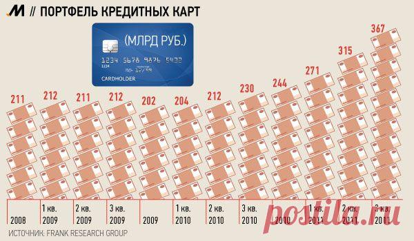Кредит наличными онлайн 
Если мы не будем поддаваться влиянию рекламных слоганов, а начнем подходить к выбору кредитной организации с умом, то у нас появится отличная возможность оформить кредит не только быстро, но и с максимальной для себя выгодой. Тем более, сделать это сегодня можно, не покидая дома, в режиме реального времени.
@http://vk.com/public68057045