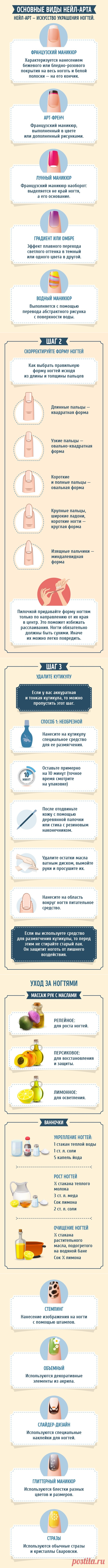 Самый полный гид по маникюру