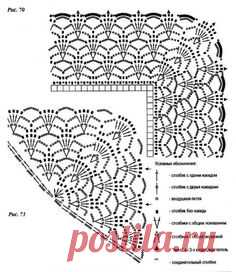 Picasa Web Albums - crochet edging