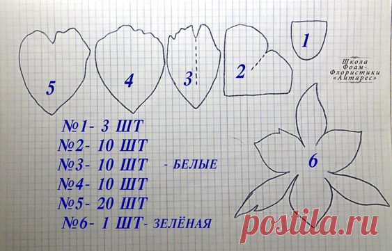 (1232) Pinterest