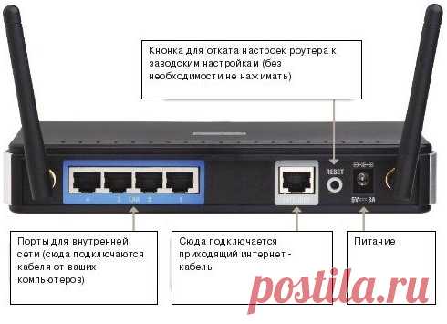 Почему ноутбук может не видеть сети вай фай